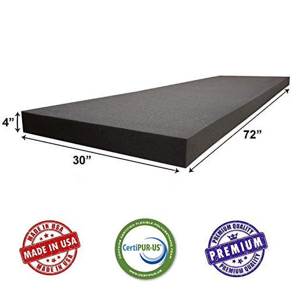 Charcoal Rubber Foam Sheet Cushion 4"H X 30"W X 72"L H1522