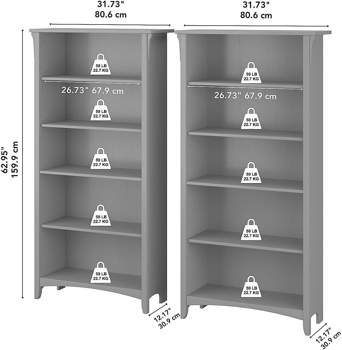 5 Shelf Bookcase Set of 2, Cape Cod Gray Y56864