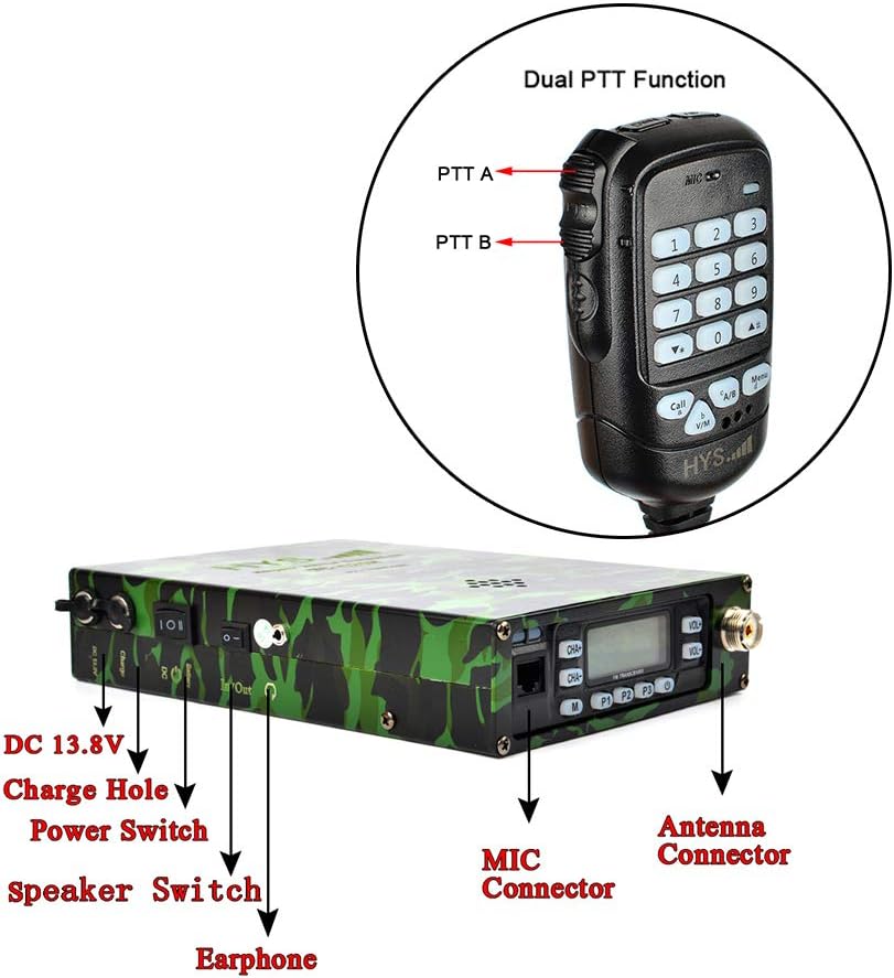 Camouflage Mobile Radio Ham Transceiver with Tri Band Telescopic Antenna H6343