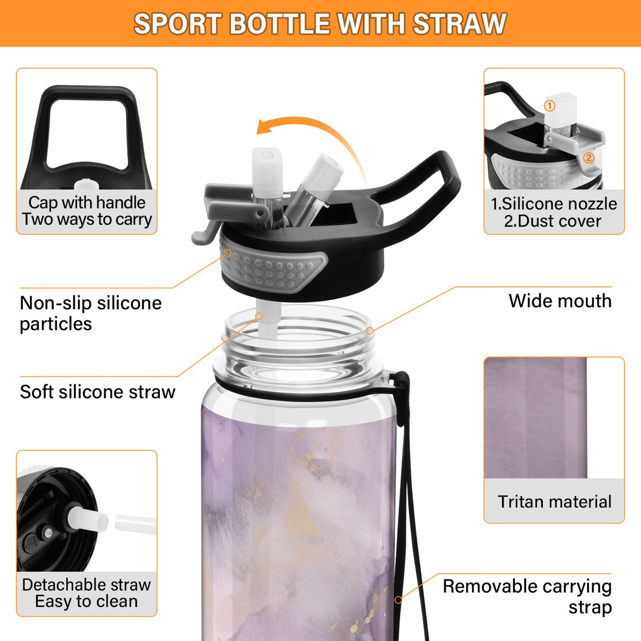 32oz Tritan Leakproof Water Bottle with Straw R832