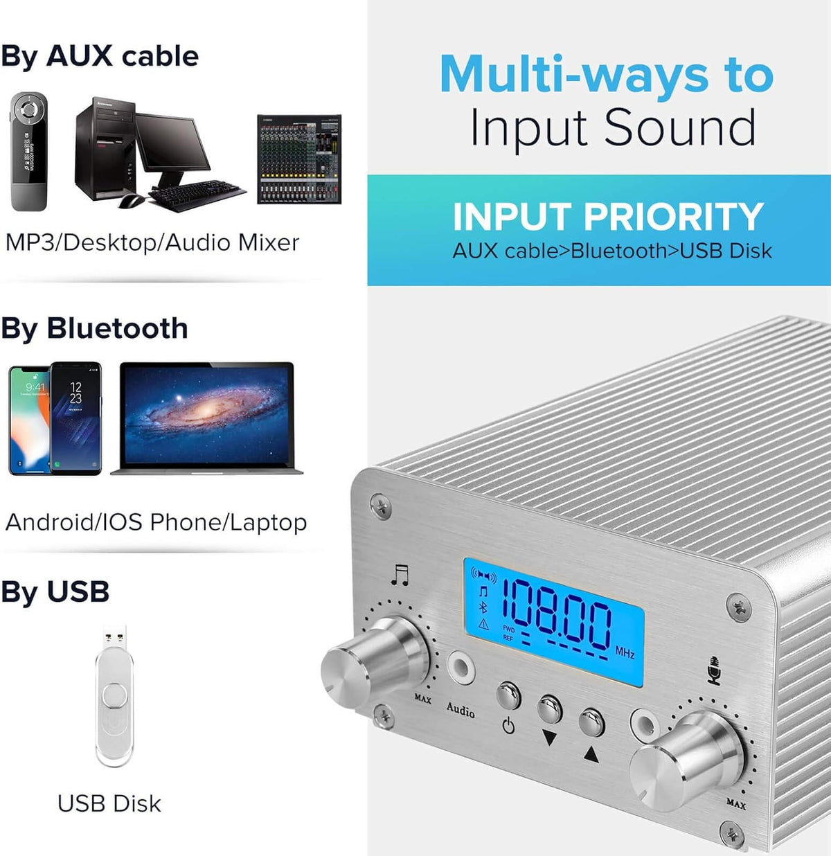 15W FM Broadcast Transmitter 87~108MHz Z602865