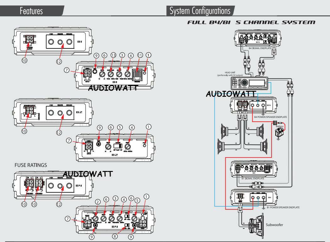 B52 2 Channels Class D Amp N241482