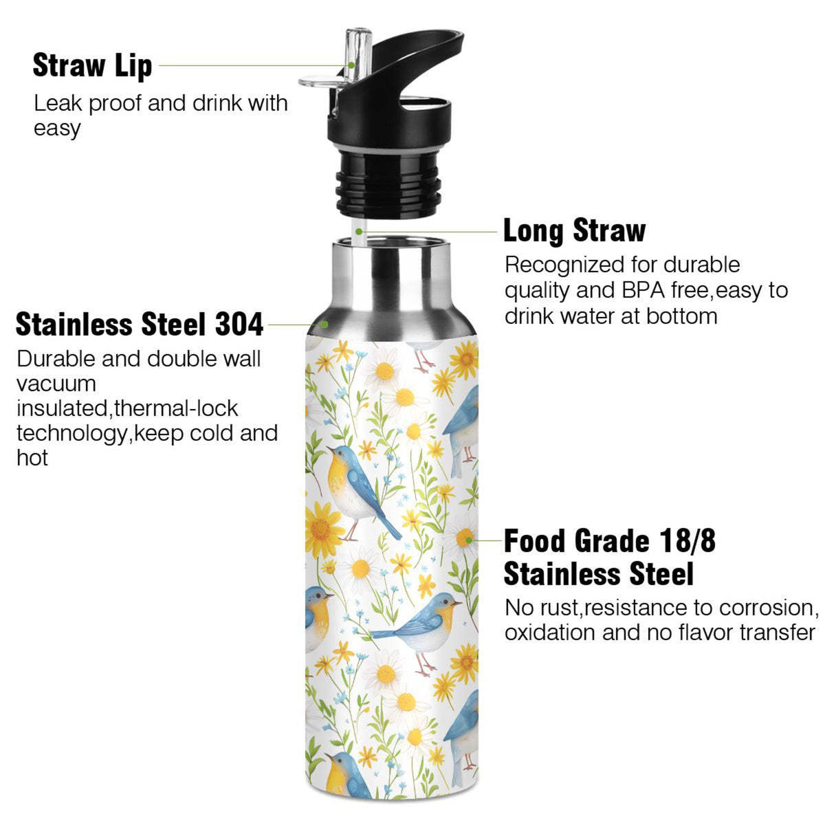 20 oz Insulated Stainless Steel Water Bottle with Straw Lid R518