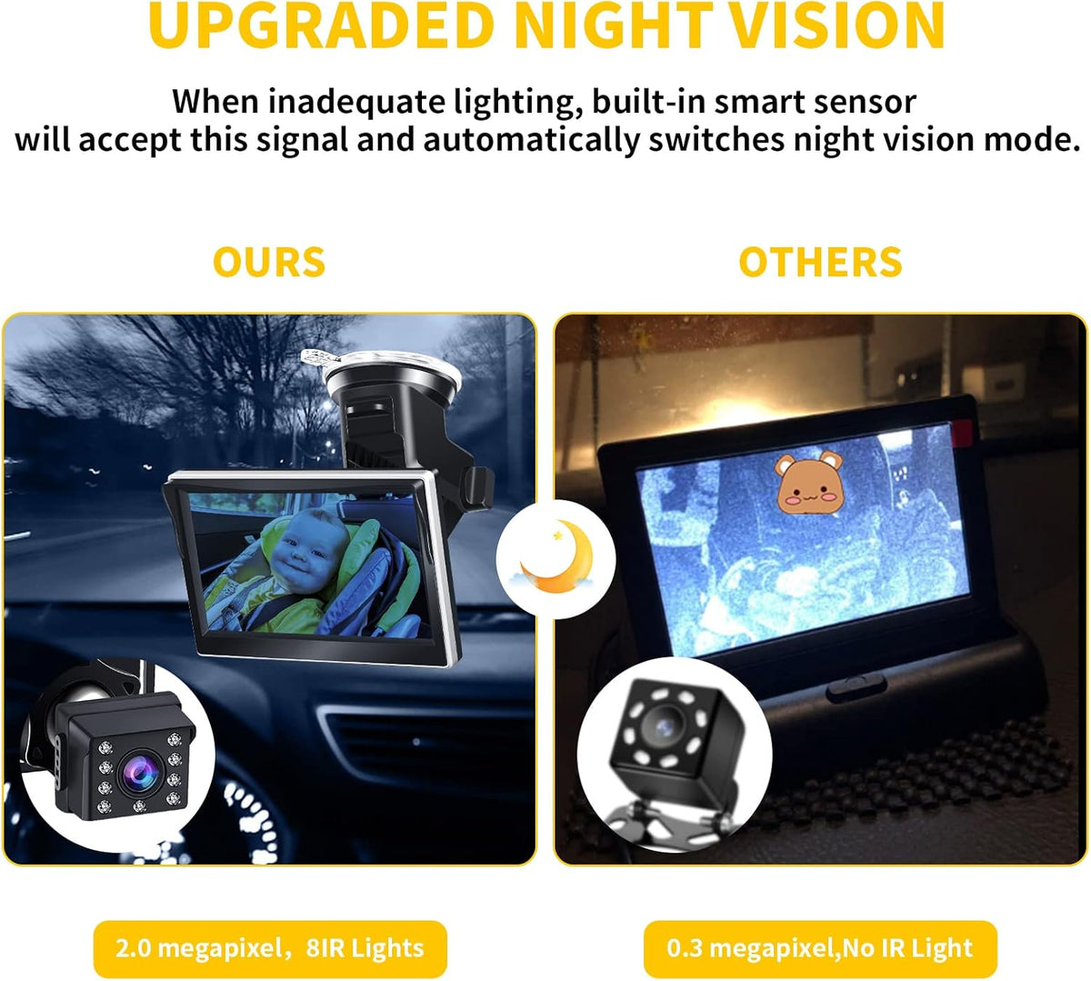 1080P Baby Car Camera with Night Vision L2265