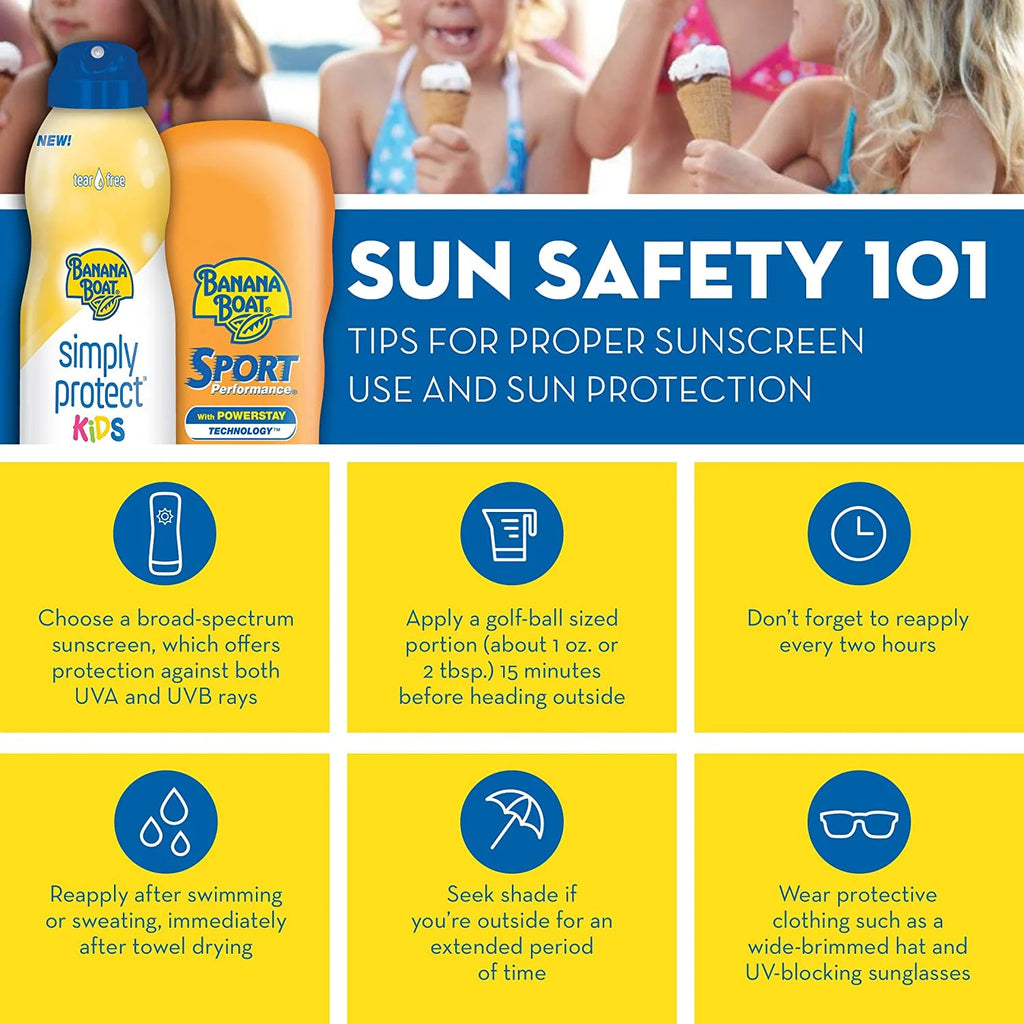 Sport Performance Sunblock Lotion SPF 100, 4 oz J37426