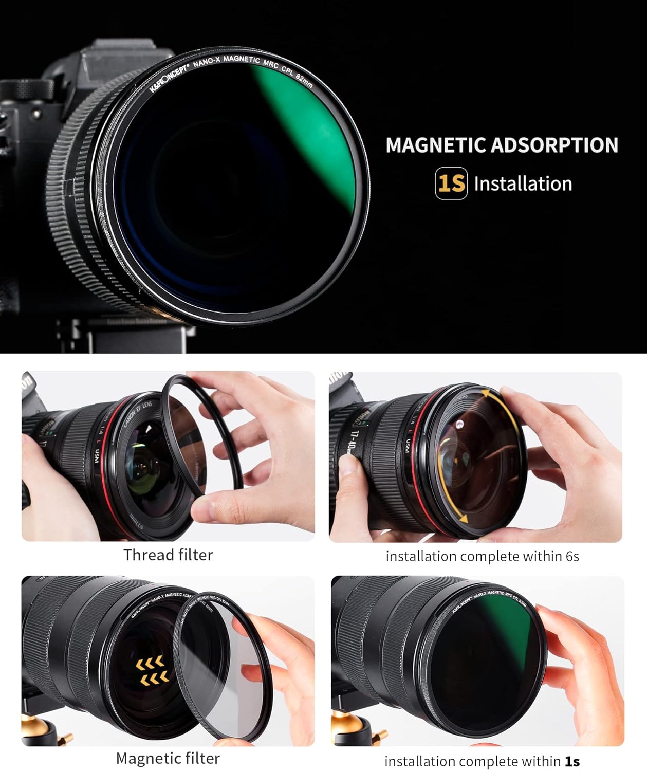 72mm Circular Polarizing Filter Kit with Adapter Ring and Lens Cap Y401342