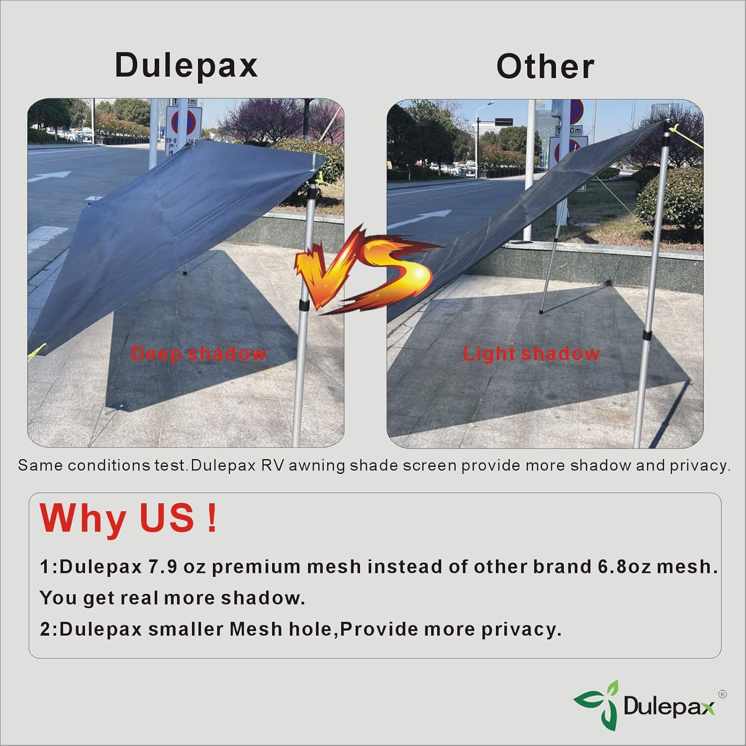 RV Awning Shade Screen with Zipper 8'X16'3'' Universal Sun Shade Screen with Complete Kits M747167